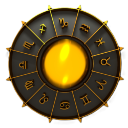 Mangal dosha Mangal dosha